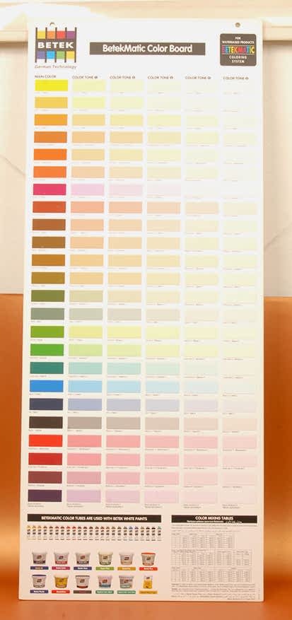 Betek Color Swatch Special Board